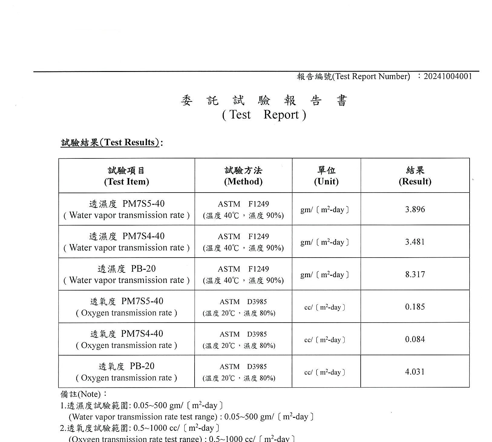 PVA 高阻隔膜 - 委託試驗報告書